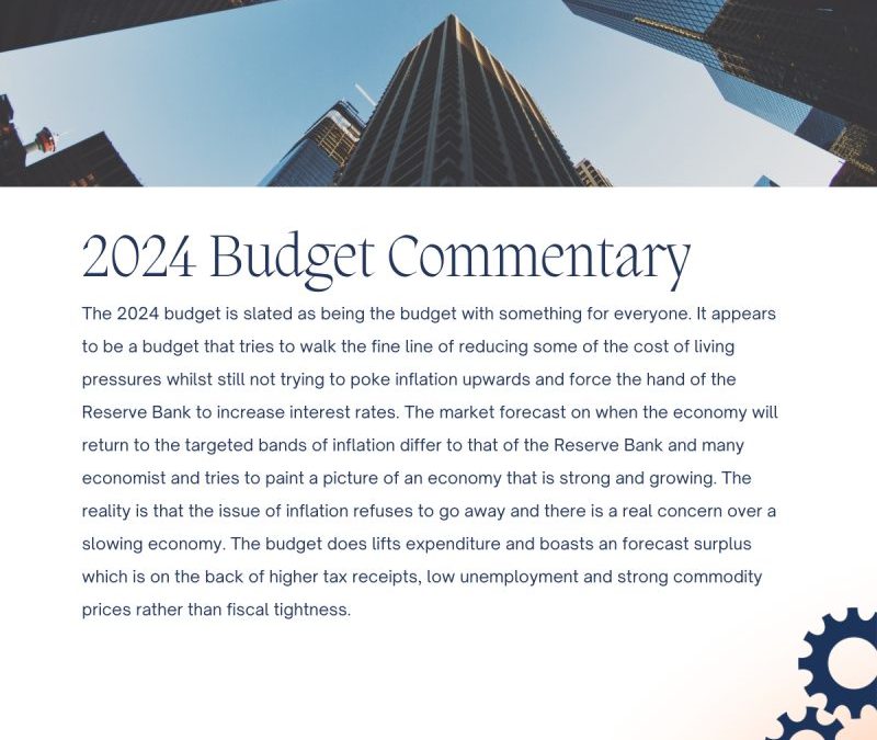 2024 Federal Budget